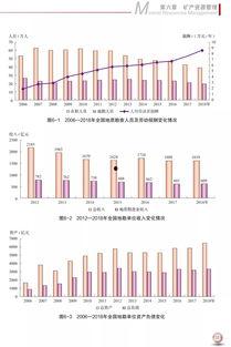 国产高清资源