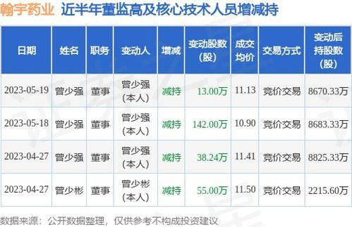 在线www国产,www国产生态发展概览